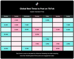 ¿A qué hora publicar en TikTok en España para conseguir más visualizaciones?